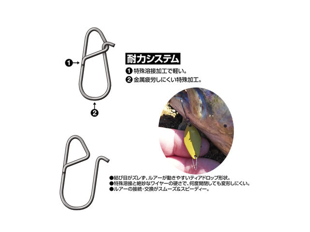 ギャラリービューアに画像をロードする, カルティバ P-20 耐力スナップ
