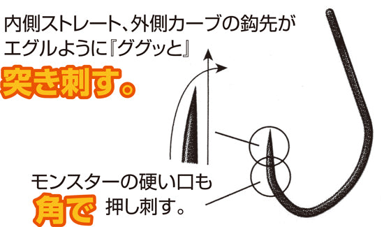 ギャラリービューアに画像をロードする, カルティバ SBL-67 エリモン