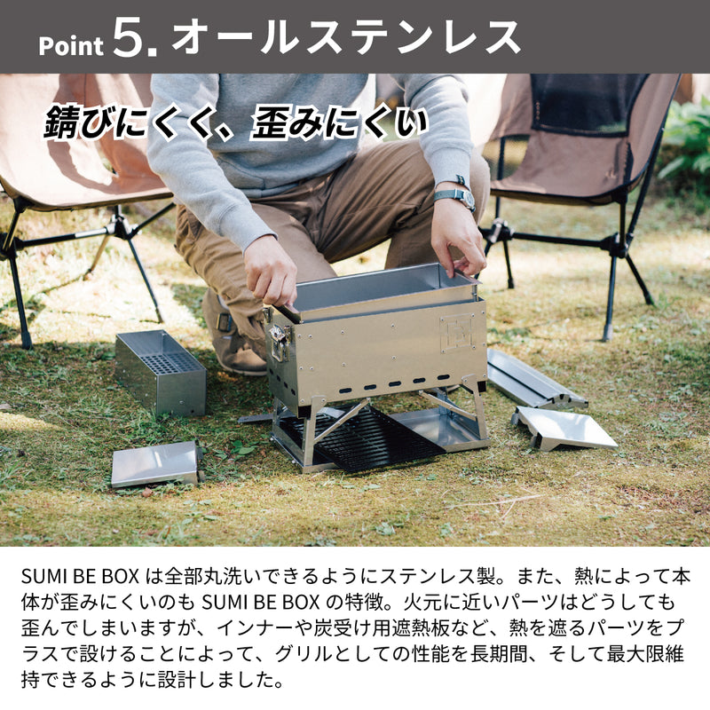 Load image into Gallery viewer, THE IRON FIELD GEAR SUMI BE BOX