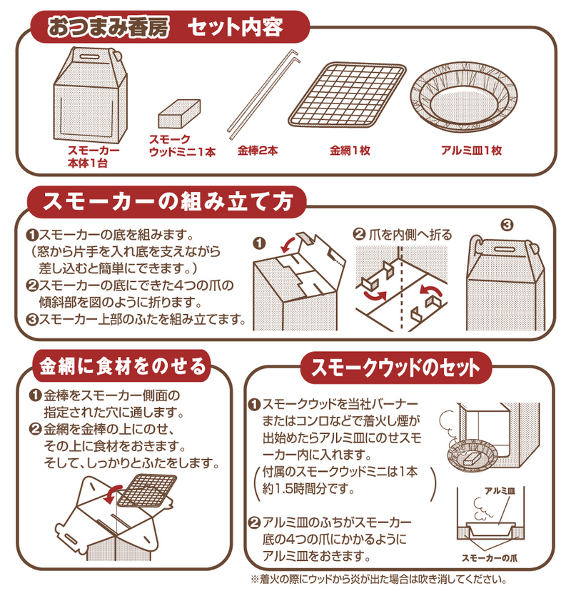 ギャラリービューアに画像をロードする, SOTO おつまみ香房(ST-115)