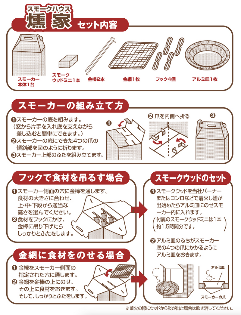 ギャラリービューアに画像をロードする, SOTO 燻家“スモークハウス”(ST-114)