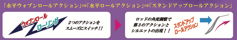 Load image into Gallery viewer, アイビーライン ポルコ シリーズ / IVYLINE Polco Series
