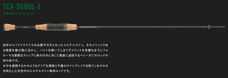 ギャラリービューアに画像をロードする, ティモン T-コネクションエリアロッド シリーズ / TIMON T-CONNECTION AREA ROD Series