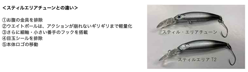 ギャラリービューアに画像をロードする, スミス スティルエリア T2 / SMITH STILL Area T2