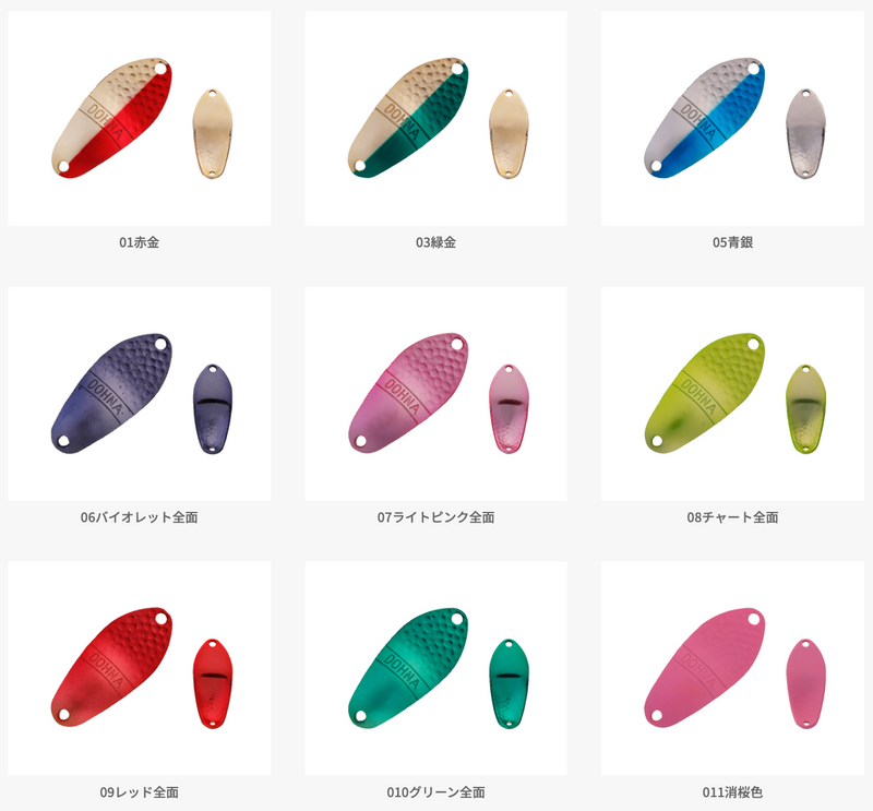 ギャラリービューアに画像をロードする, アングラーズシステム ドーナ シリーズ /Angler'z System Dohna series