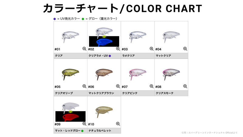 ギャラリービューアに画像をロードする, エバーグリーン キラーバグ23 / Ever green Kikker Bug 23
