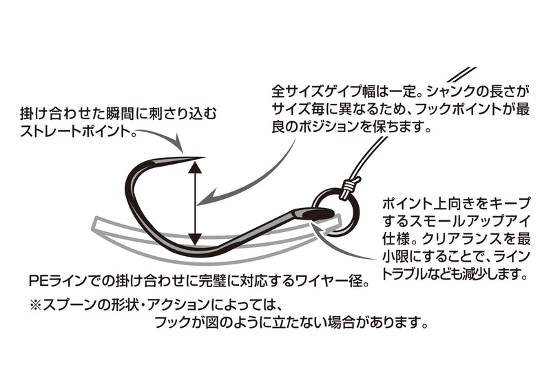 Load image into Gallery viewer, Decoy Area Hook Type VII Front Single Hook