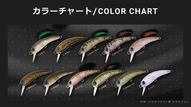 ギャラリービューアに画像をロードする, ロデオクラフト × ラッキークラフト ワウ37HF / Rodio craft × Lucky Craft Wah 37HF