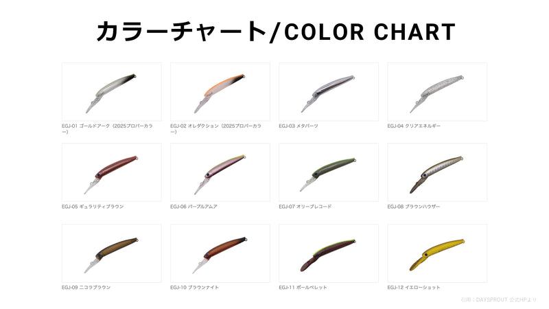 ギャラリービューアに画像をロードする, ディスプラウト イーグルプレーヤー50slim/GJ シリーズ / DAYSPROUT EAGLE PRAYER 50slim/GJ Series