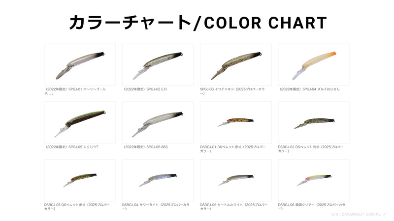 ギャラリービューアに画像をロードする, ディスプラウト イーグルプレーヤー50slim/GJ シリーズ / DAYSPROUT EAGLE PRAYER 50slim/GJ Series