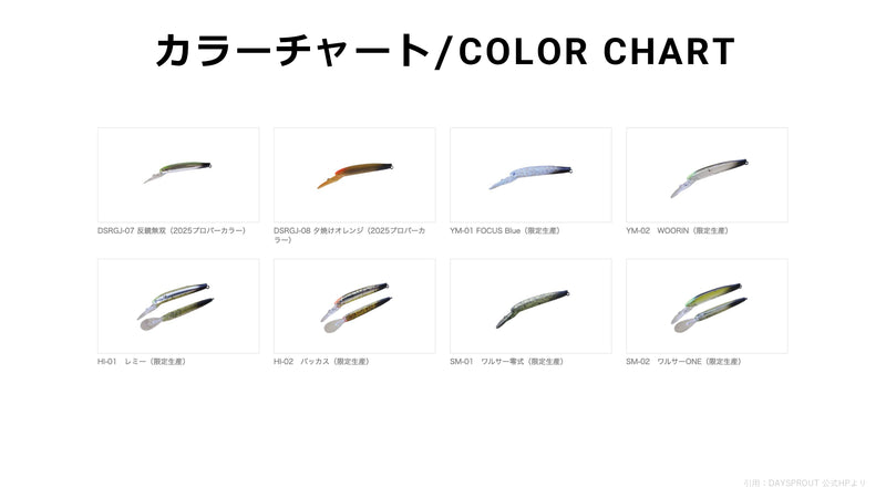 ギャラリービューアに画像をロードする, ディスプラウト イーグルプレーヤー50slim/GJ シリーズ / DAYSPROUT EAGLE PRAYER 50slim/GJ Series