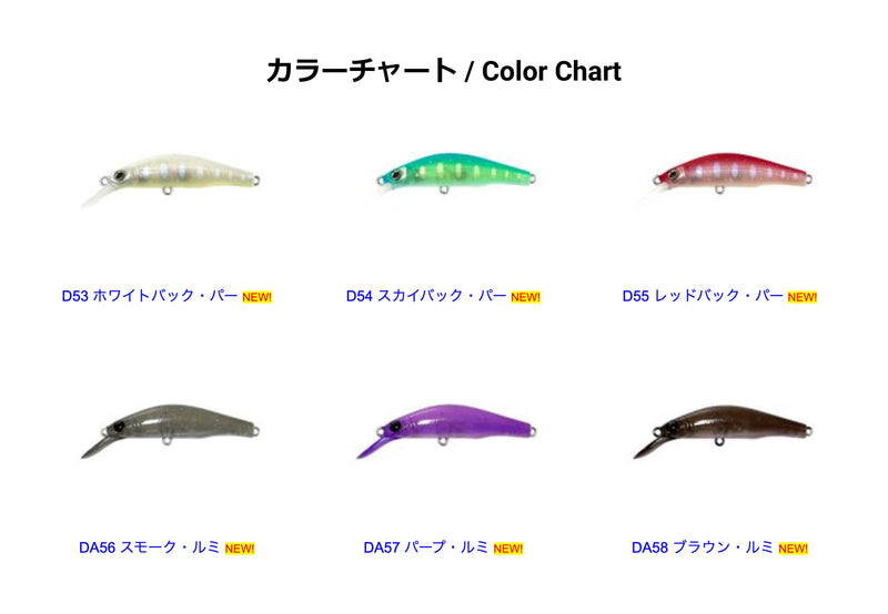 ギャラリービューアに画像をロードする, ハルシオンシステム DENS 60S AREA リズモチューン / DENS 60S AREA Rhyzmo Tune