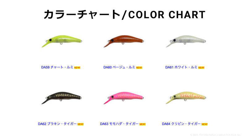 ギャラリービューアに画像をロードする, ハルシオンシステム DENS 60S AREA リズモチューン / DENS 60S AREA Rhyzmo Tune