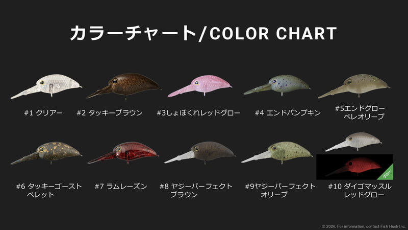 ギャラリービューアに画像をロードする, ティモン パニクラ (DR)ラトル / TIMON PaniCra (DR)Ratlle