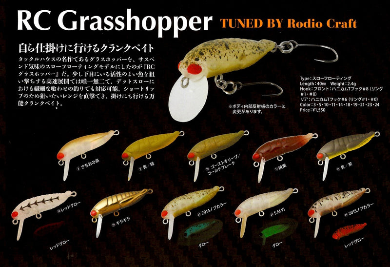 ギャラリービューアに画像をロードする, ロデオクラフト RC グラスホッパー /RODIO CRAFT Glass Hopper