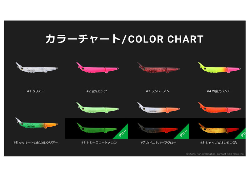 ギャラリービューアに画像をロードする, ティモン フッテンFS / TIMON Futten FS