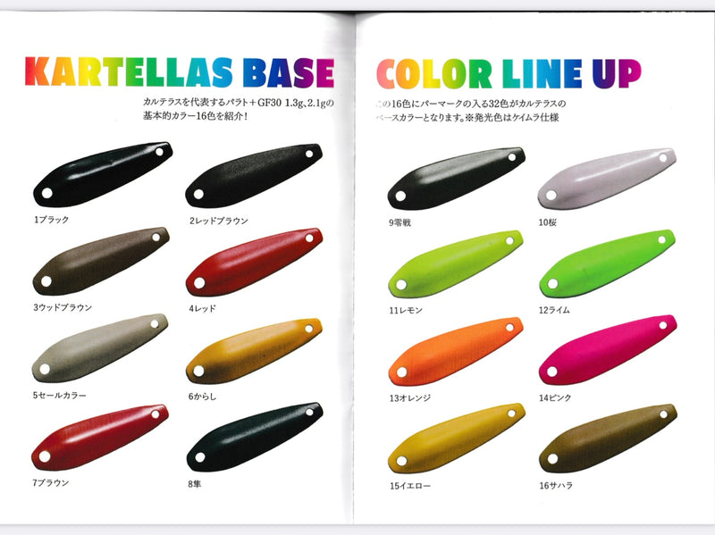 ギャラリービューアに画像をロードする, カルテラス パラト +GF30 0.5g / KARTELLAS Parato +GF30 0.5g