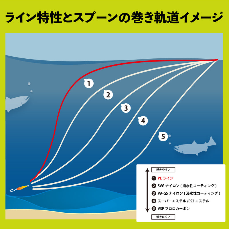 Load image into Gallery viewer, バリバス スーパートラウトエリア インフィニティ PE X8 / VARIVAS SUPER TROUT AREA INFINITY PE X8