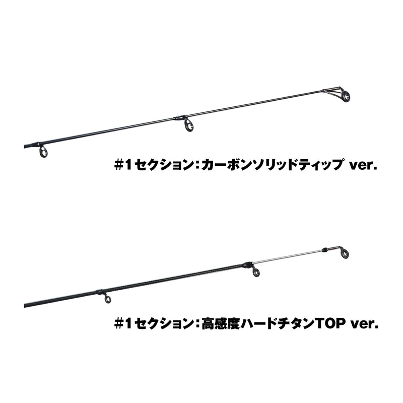 ギャラリービューアに画像をロードする, バリバス Pro4EXチューンドファインライン【TFL改】TFL62S-BTRXTi