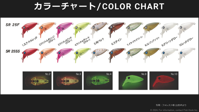 ギャラリービューアに画像をロードする, フォレスト エスクラ 25F & 25SS / FOREST S-CRA SR 25F & 25SS