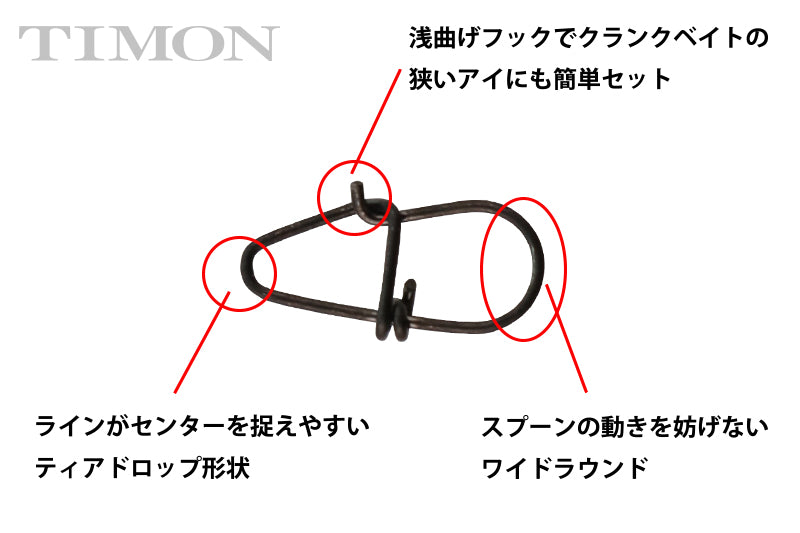 ギャラリービューアに画像をロードする, ティモン イースナップ Ⅱ / Timon e-snap II