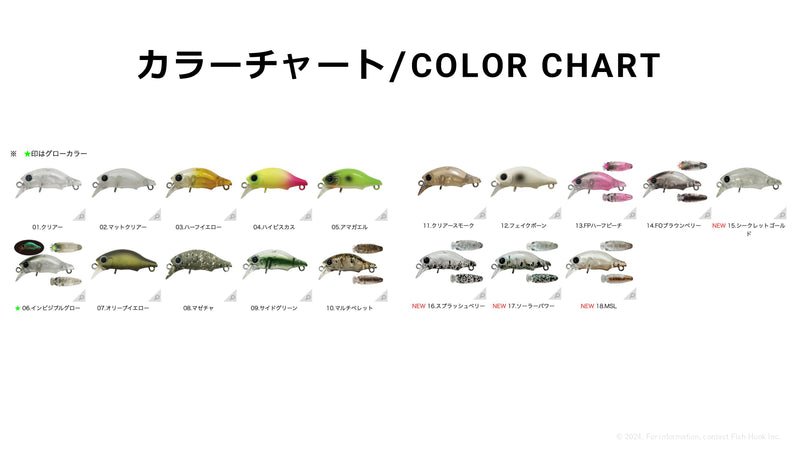 ギャラリービューアに画像をロードする, スミス パペット・サーフェス/ SMITH Puppet Surface