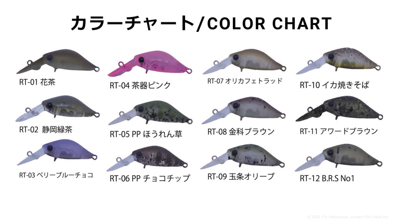 ギャラリービューアに画像をロードする, ディスプラウト リタ DR-SS / DAYSPROUT Rita DR-SS