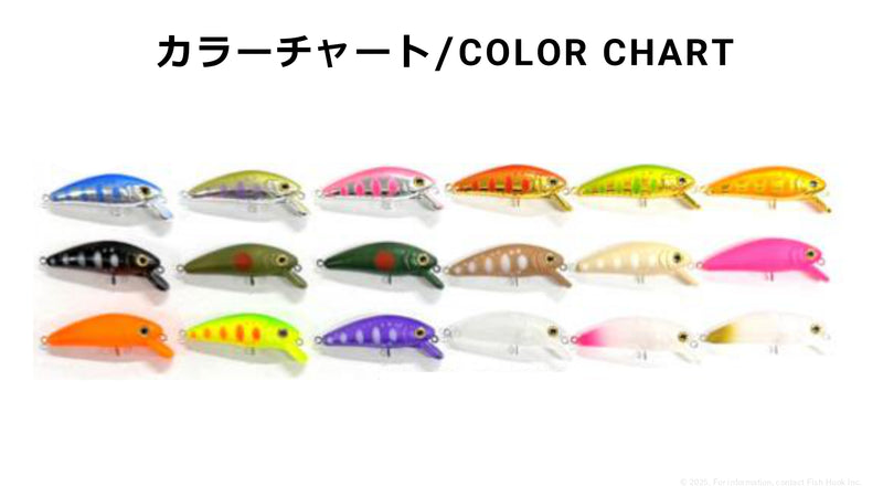 ギャラリービューアに画像をロードする, カルテラス チェプラム 40 シリーズ / KARTELLAS Cepram 40 Series