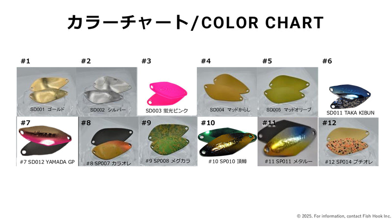 ギャラリービューアに画像をロードする, サウリブ マルカス シリーズ / sauribu marcus Series
