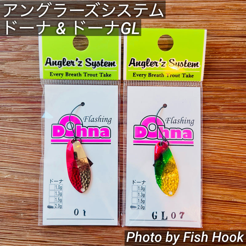 ギャラリービューアに画像をロードする, アングラーズシステム ドーナ シリーズ /Angler'z System Dohna series