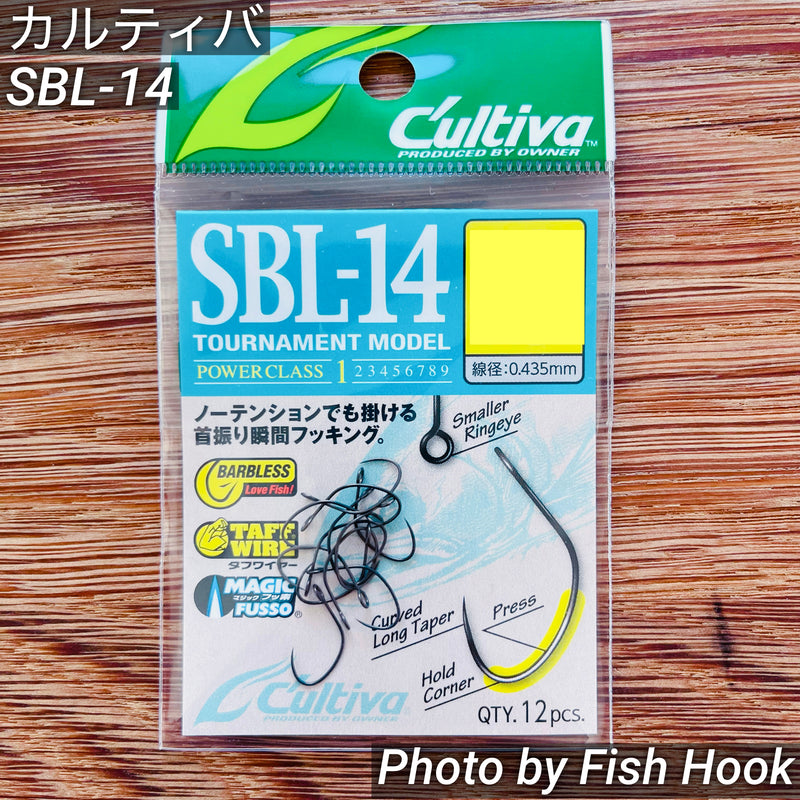 ギャラリービューアに画像をロードする, カルティバ SBL-14 シリーズ / Cultiva SBL-14 Series