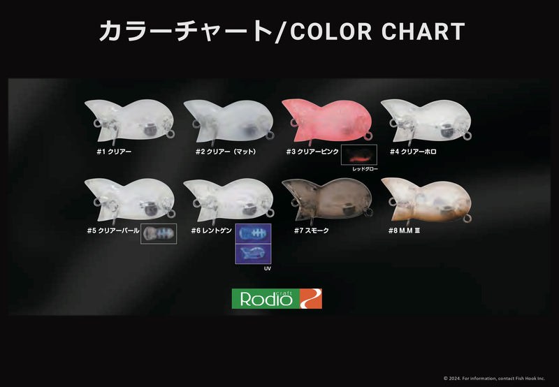 ギャラリービューアに画像をロードする, ロデオクラフト にゃんプップ (ラトルイン)/ Rodio craft Nyanpuppu Rattle in