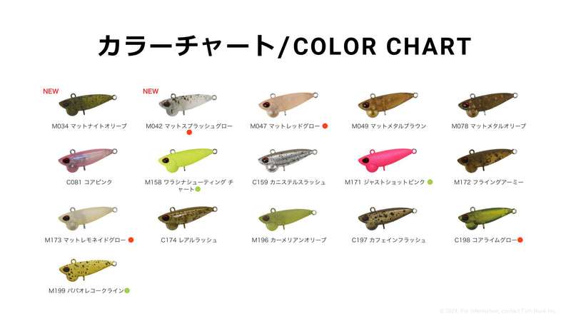 ギャラリービューアに画像をロードする, ヴァルケイン シャインライド ナノ / ValkeIN Shine Ride nano