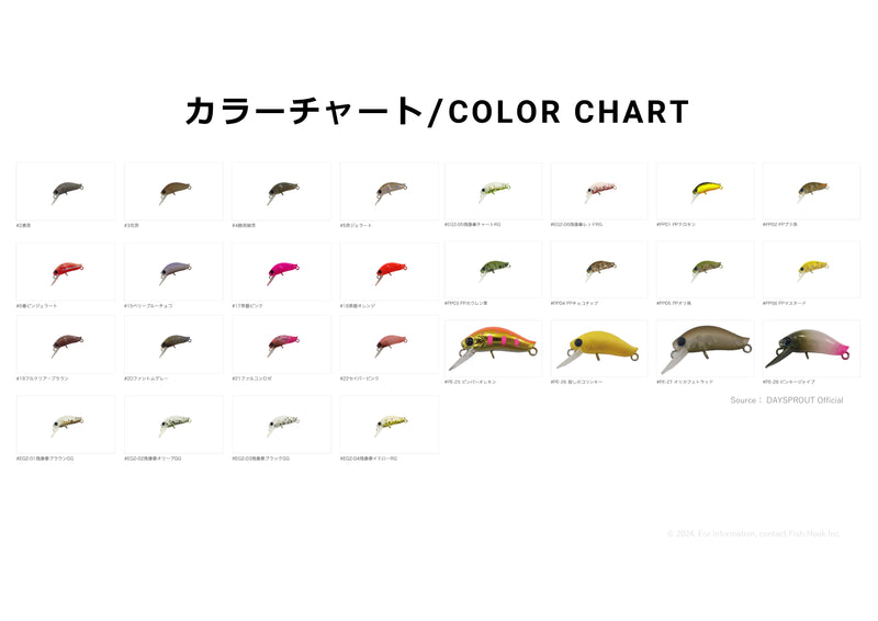 ギャラリービューアに画像をロードする, ディスプラウト ピコイーグルプレイヤーS+ / DAYSPROUT PICO EAGLE PLAYER S+
