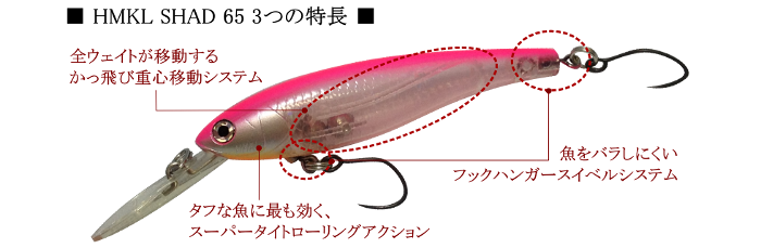 ギャラリービューアに画像をロードする, ハンクル シャッド 65 SR AREA Ver / HMKL SHAD 65 SR AREA Ver