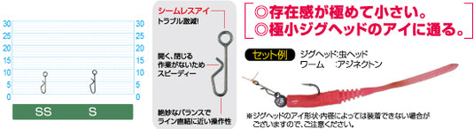 カルティバ  一手スナップ P-27 / Cultiva itte snap p-27