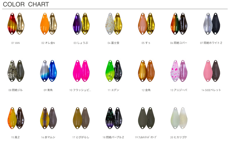 ギャラリービューアに画像をロードする, なぶら家 ウェヌス  / naburaya Venus
