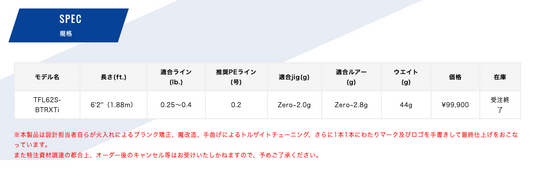 Varivas Pro4EX Tuned Fine Line [TFL Modified] TFL62S-BTRXTi