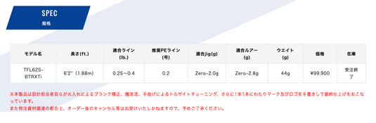 バリバス Pro4EXチューンドファインライン【TFL改】TFL62S-BTRXTi_Fish バリバス Pro4EXチューンドファインライン【TFL改】TFL62S-BTRXTi_Fish