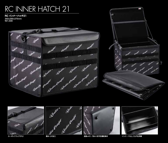 ロデオクラフト RCインナーハッチ21 ショルダースタイルセット / Rodio craft INNER HATCH 21 SET