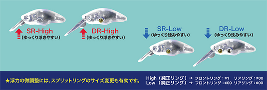 スミス 団子魚 ダンゴウオ 【Low】/ SMITH Dangouo【Low】