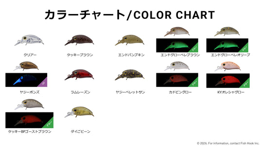 ティモン マイクロパニクラ / TIMON Micro PaniCra