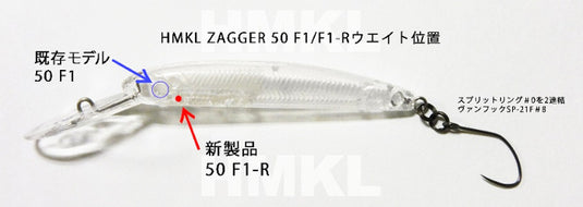 HMKL(ハンクル) ZAGGER 50 F1-R